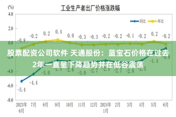 股票配资公司软件 天通股份：蓝宝石价格在过去2年一直呈下降趋势并在低谷震荡